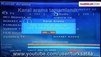 Türksat 4A'ya Kanal Geçişleri Yarın Gerçekleşecek