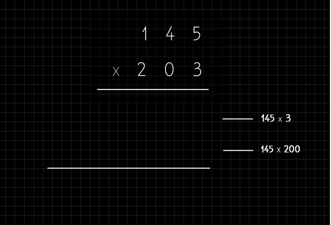 Multiplication à deux chiffres