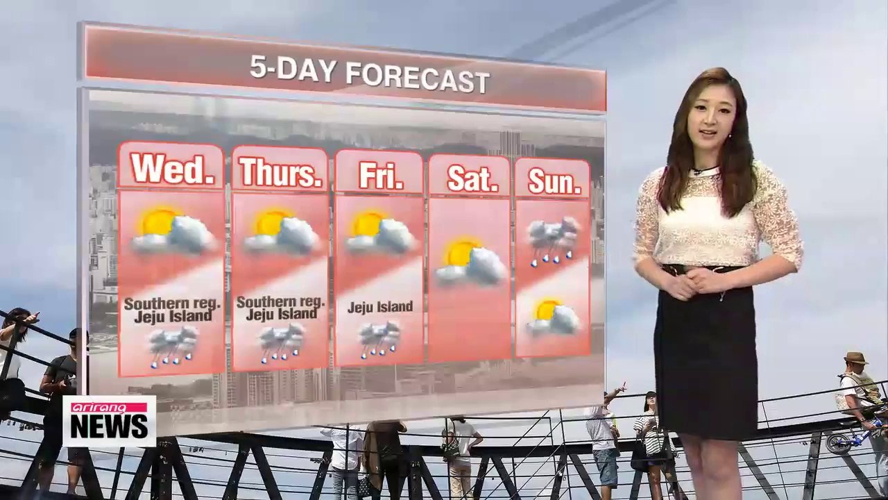 Sunny today, cloudy tomorrow