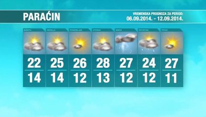 Vremenska prognoza za period 06. - 12.09.2014.