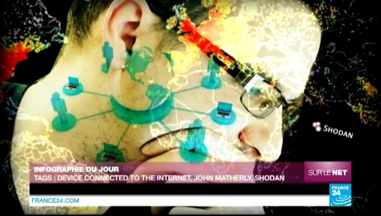 Sur le Net - Wikileaks dénonce les États utilisant des logiciels espions