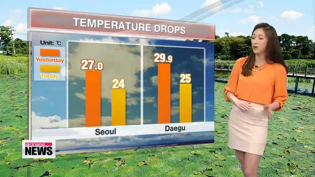 Cloudy day brings down temps