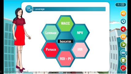PVN1 : Finance for managers under IFRS-VAS - MVN13 : Right investment decisions