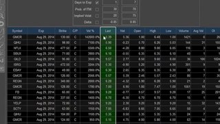 Options Analytix Matrix - Real Time Scan Engine from eSignal