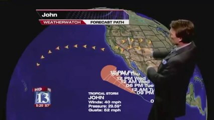 Funny Videos, Epic Fails & Fail Compilation - News Fails - Funny Bloopers