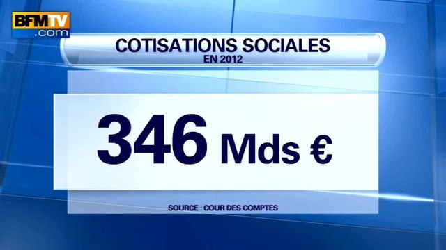Cour des comptes: la sécurité sociale toujours dans le rouge