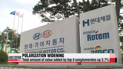 Total amount of value created by nation's top four conglomerates account for 10% of GDP