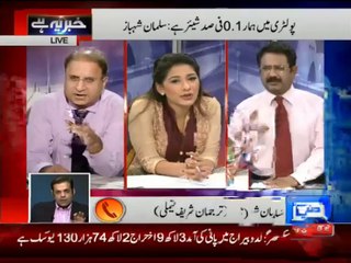 ‫روف کلاسرا صاحب کی سلمان شہباز سے دو ٹوک... - Fans Of Rauf Klasra _ Facebook‬[1]