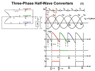 Ch10-Controlled Rectifiers -- Lecture 6 to 11