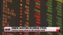 Chinese investors bullish on Korean shares for 8 months