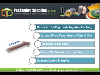 Extended Core strech Wrap, Extended Core Pallet Wrap, Machine Stretch Wrap