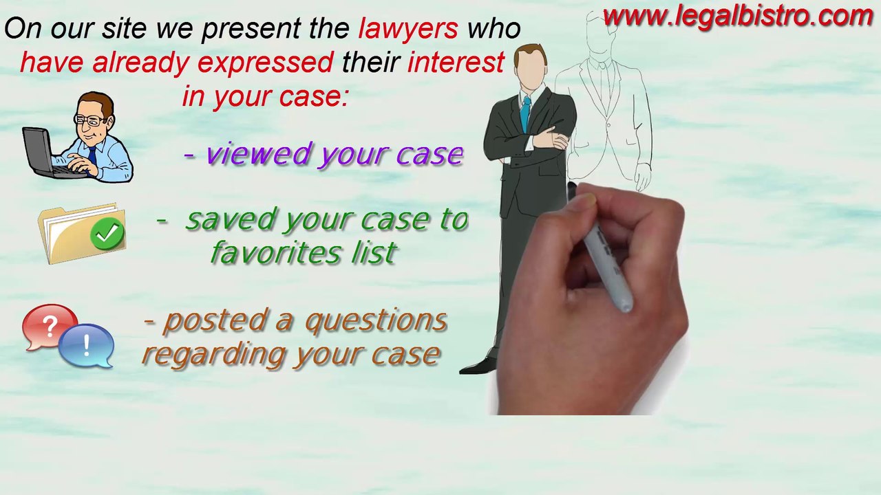 Finding The Right Lender- Types of Lenders