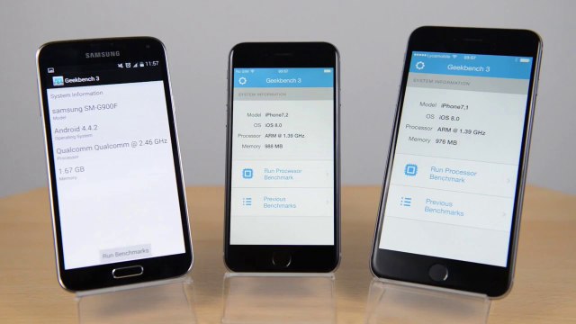 iPhone 6 vs Samsung Galaxy S5 vs iPhone 6 Plus - Benchmark Speed Test
