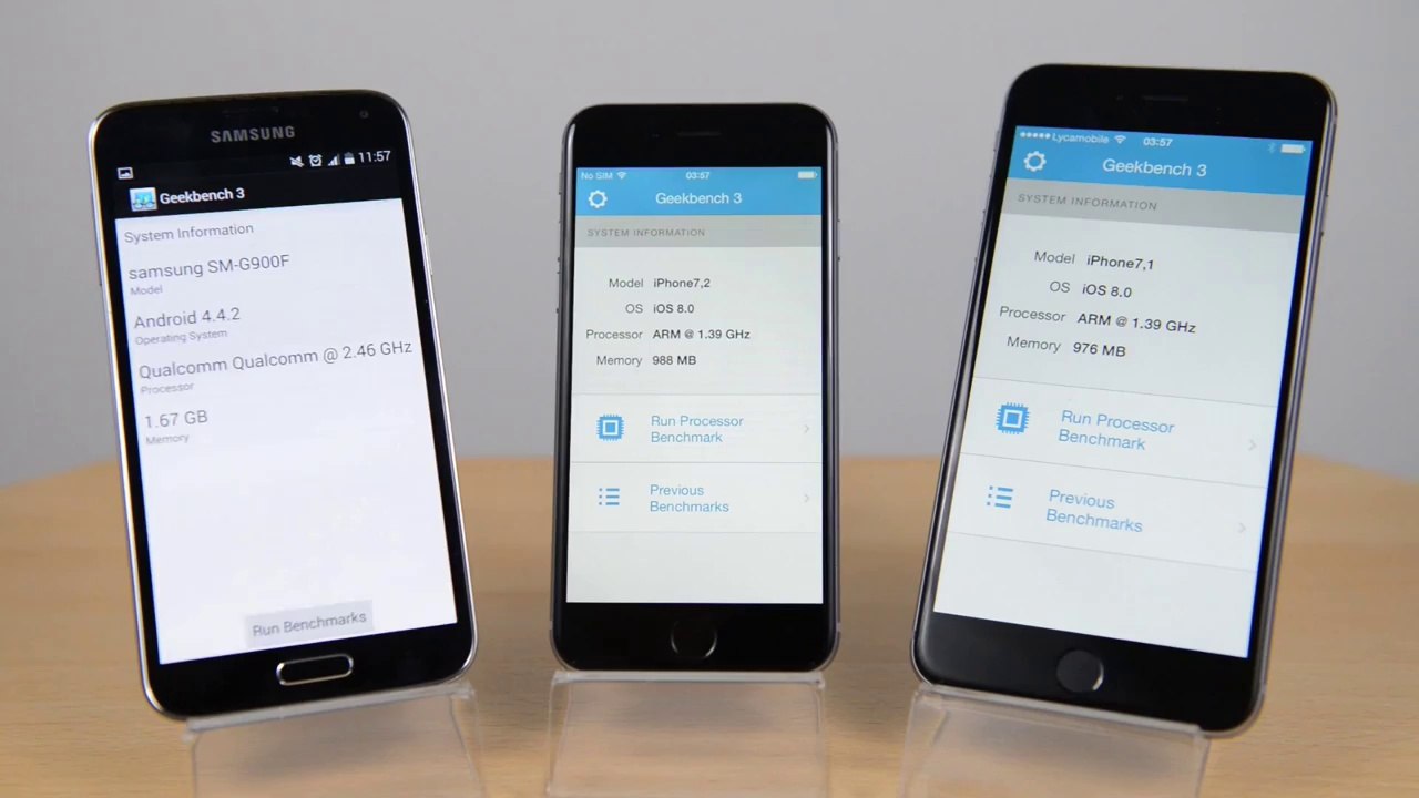 iPhone 6 vs Samsung Galaxy S5 vs iPhone 6 Plus - Benchmark Speed Test