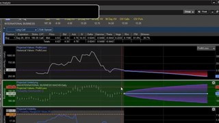 Options Analytix Projection Using Analysis Platform – Video from eSignal