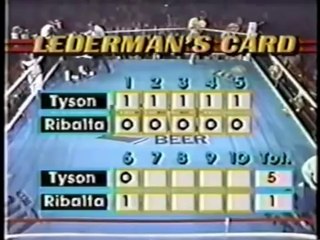 Mike Tyson VS Jose Ribalta (The Trump Plaza Hotel in Atlantic City - 1986-08-17)