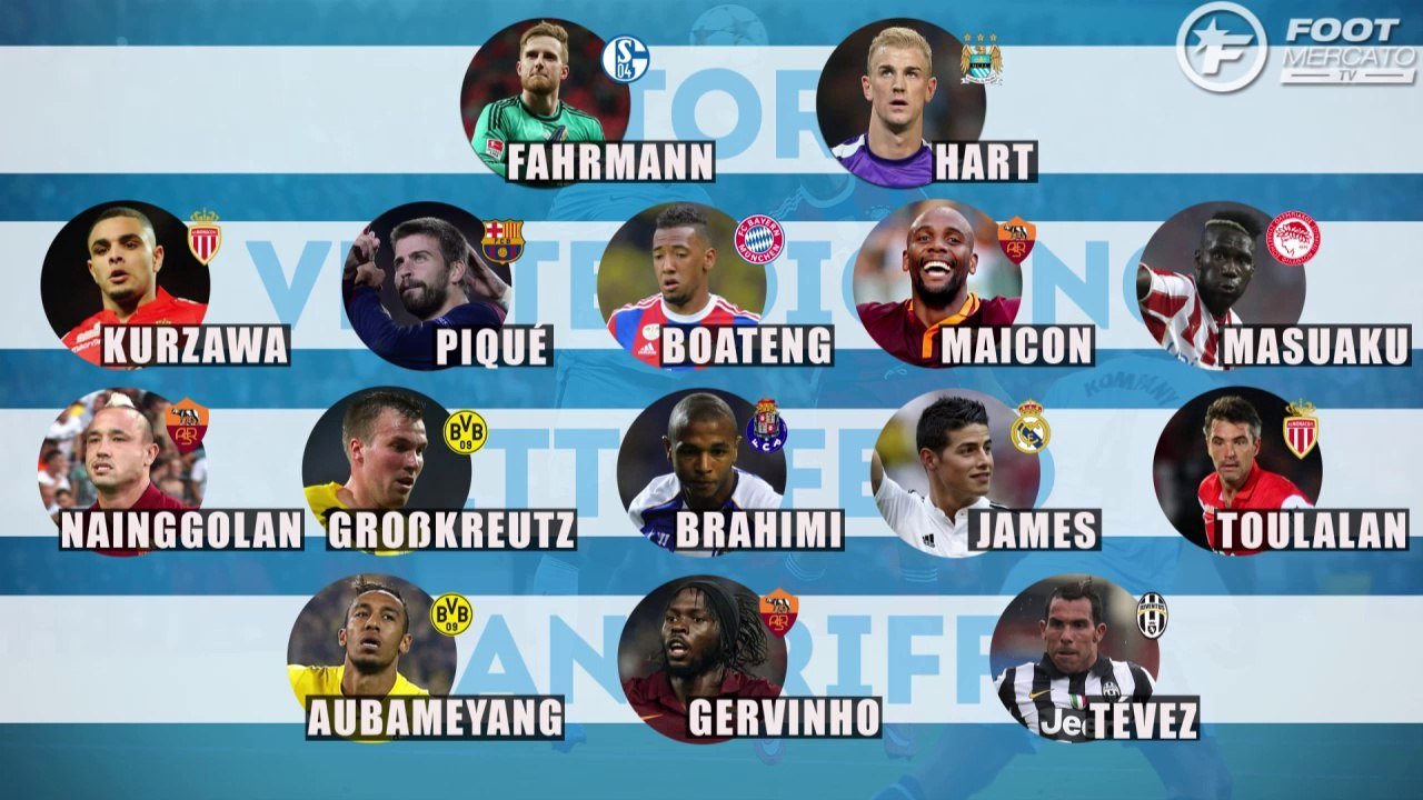 Champions league: die top-elf des 1. spieltags