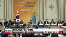 Korean businesses give gov't deregulation efforts grade of 2.7 out of 5