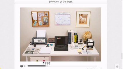 Evolution of our job office during the last 35 years...