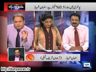 Rauf Klasra Badly Exposing Sharif Family's Corruption On The Face Of Salman Shahbaz