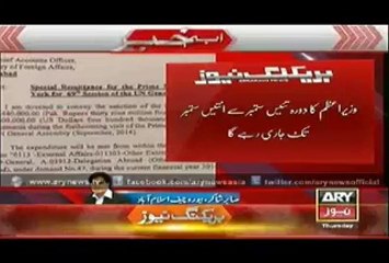 3 Crores, 94 lac What The F**k