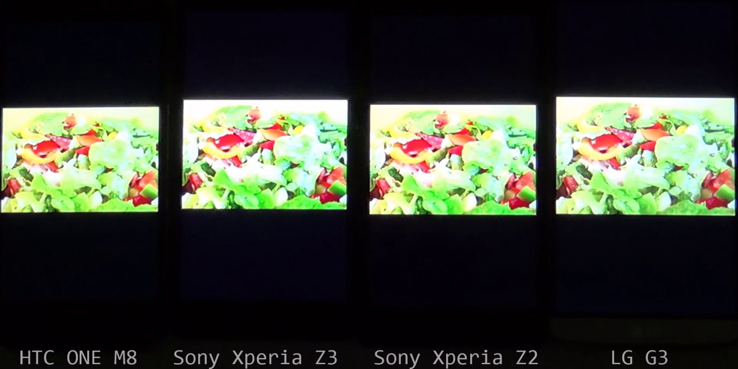 sony Xperia Z3 vs LG G3 vs HTC One M8 vs Sony Xperia Z2 - Display