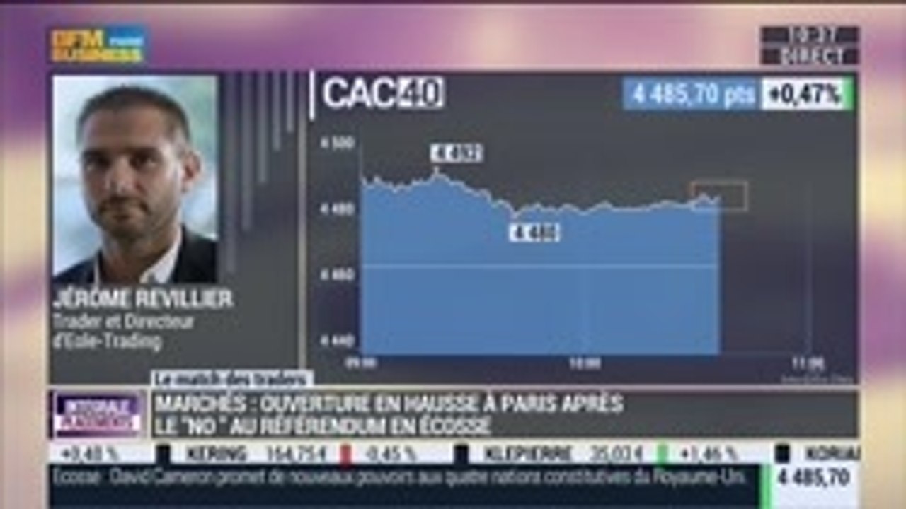 Le Match des Traders: Mathieu Cerrone VS Jérôme Revillier, dans Intégrale Placements – 19/09