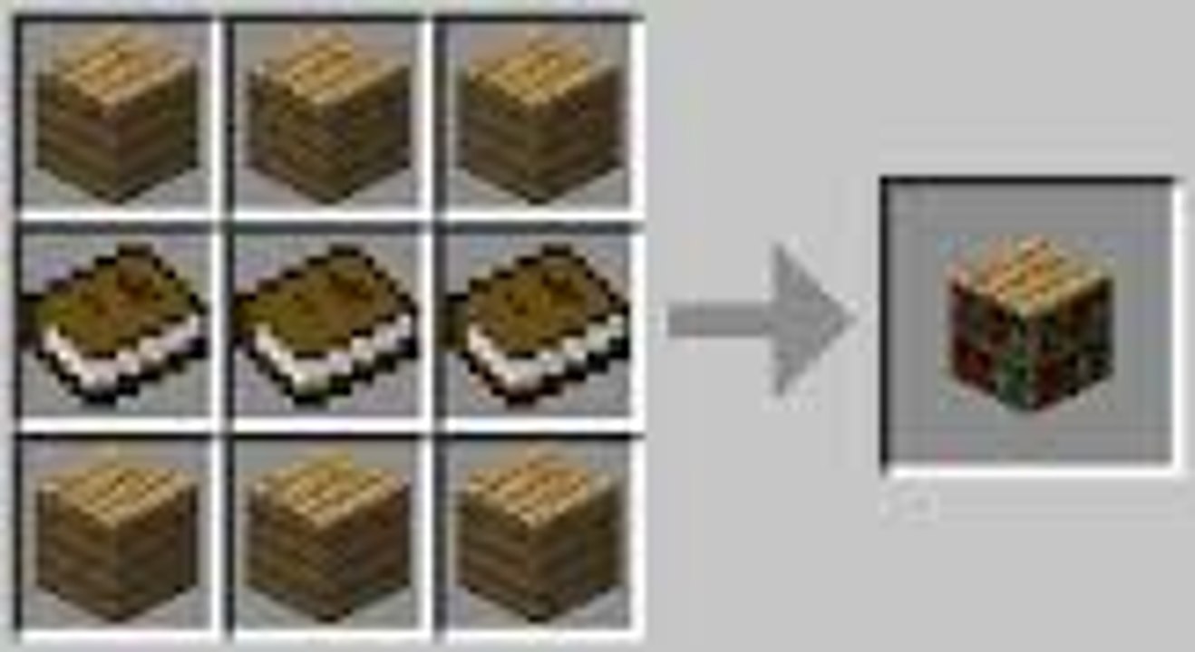 Minecraft Kitaplık Nasıl Yapılır