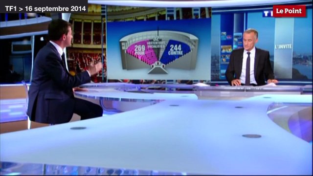 Le Point Politique : Valls et Hollande sur le front