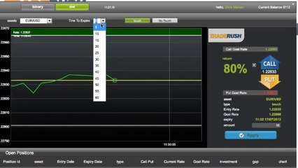 Dynamic One Touch Binary Option Trading with Trade Rush #2
