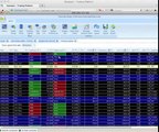 Stockpair Pair Trading Binary Options For Dummies #2