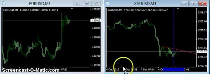 Binary Options Trading Watch Live As Wholesalers Manipulate The Market #2