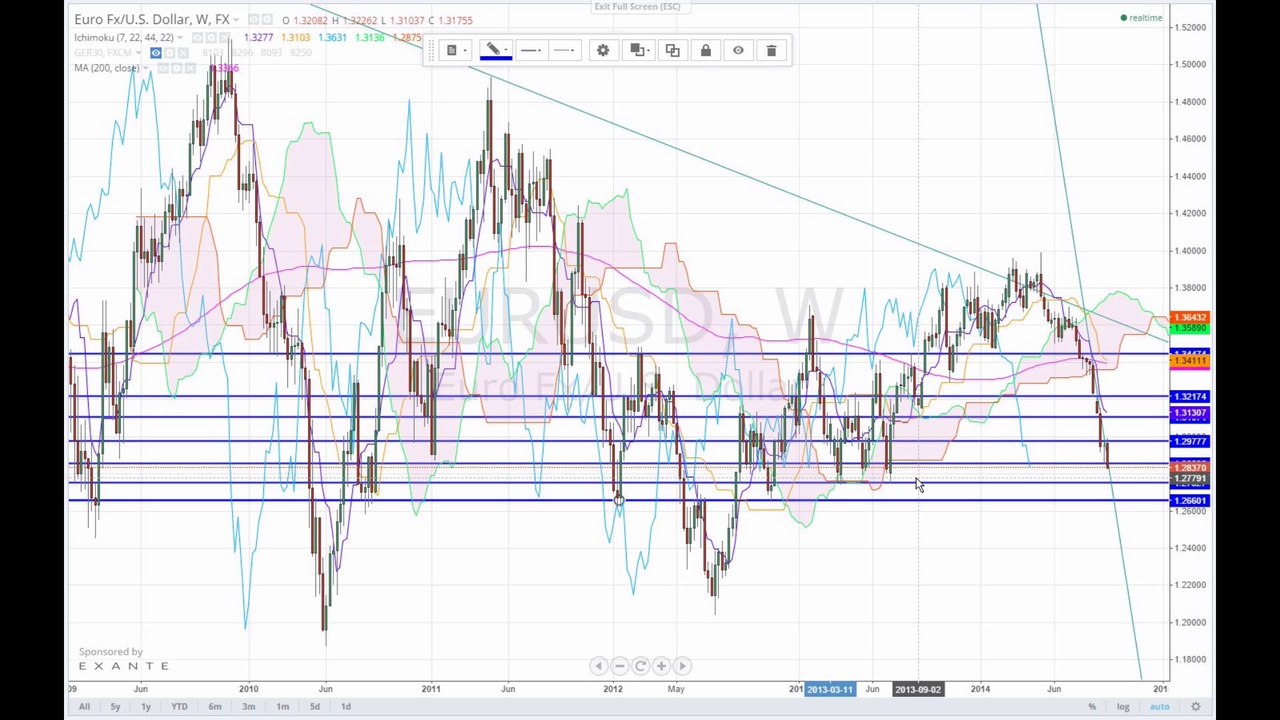 Der markt 2014-09-19