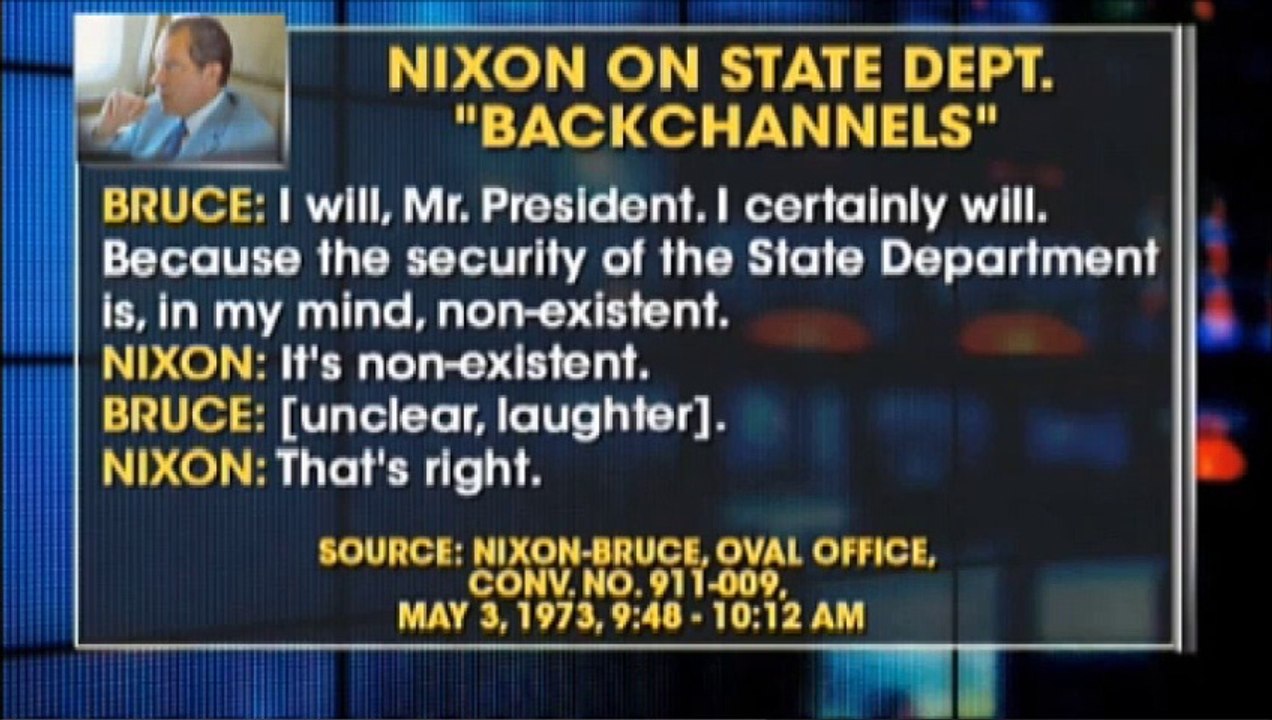 Nova Science Publishers - Luke A. Nichter: Richard M. Nixon - Part 2
