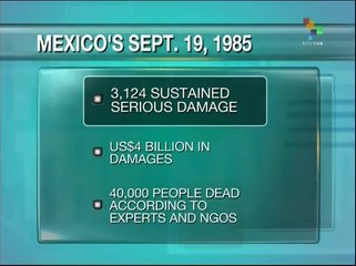 Mexico marks 29th anniversary of 1985 earthquake