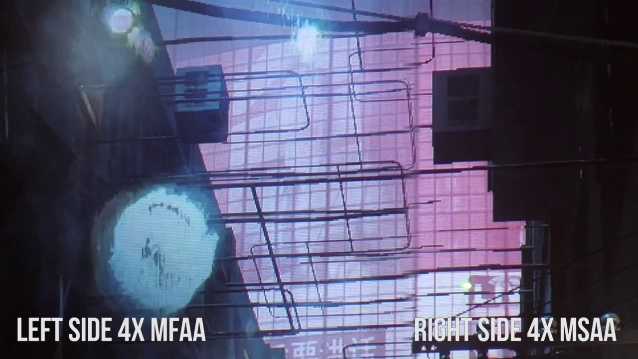 NVIDIA GeForce GTX 980 - Performance Overview