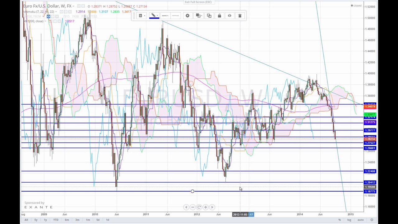 Der wochenausblick 2014-09-21