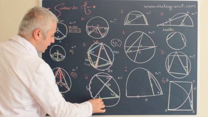 Çemberde Açılar 2-ozelogrenci.com