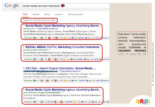 [SEO Services Jakarta] Konsultan SEO Expert Keywords Social Media Services Indonesia - Kris Arwuda