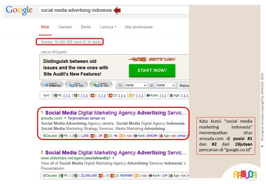 [SEO Services Jakarta] Master SEO Professional Keywords Social Media Advertising Indonesia