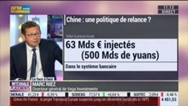 Olivier Delamarche VS Marc Riez: La croissance chinoise ralentit en août, dans Intégrale Placements – 22/09 1/2