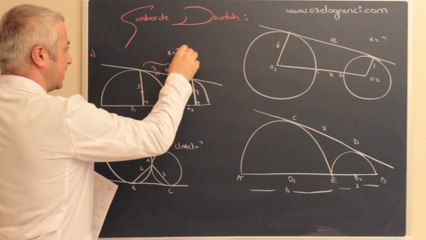 Çemberde Uzunluk 7-ozelogrenci.com