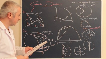 Çemberde Uzunluk 11-ozelogrenci.com