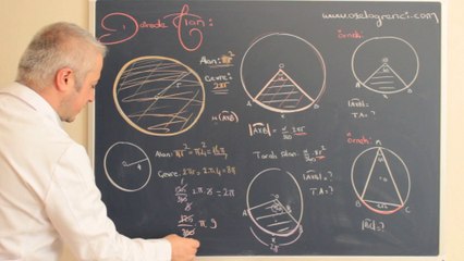 Dairede Alan 1-ozelogrenci.com