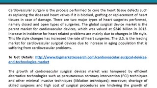 Cardiovascular Surgical Devices and Technologies Market