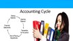 Importance of Accounting Services for Small Business