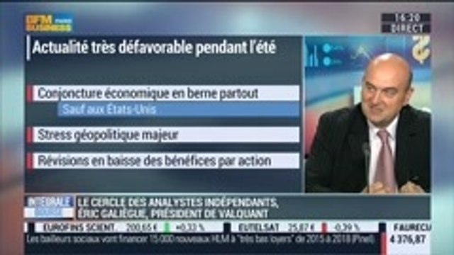 Marchés: les risques appréhendés durant l'été se sont-ils matérialisés ?: Éric Galiègue, dans Intégrale Bourse – 23/09