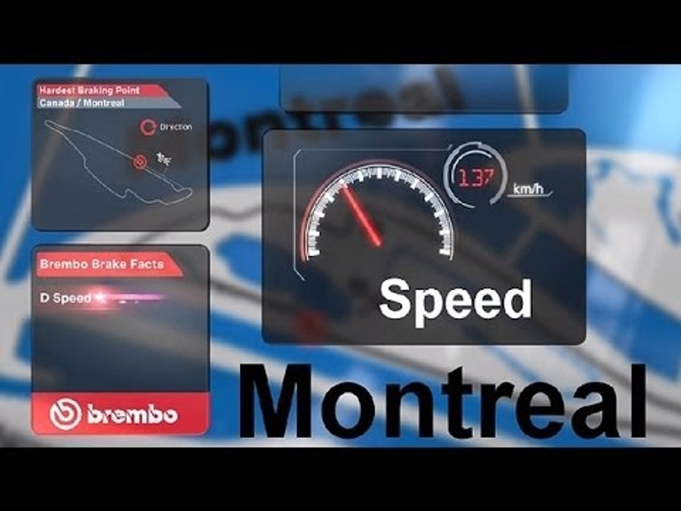 Formel 1 in Montreal: Fakten in 3D