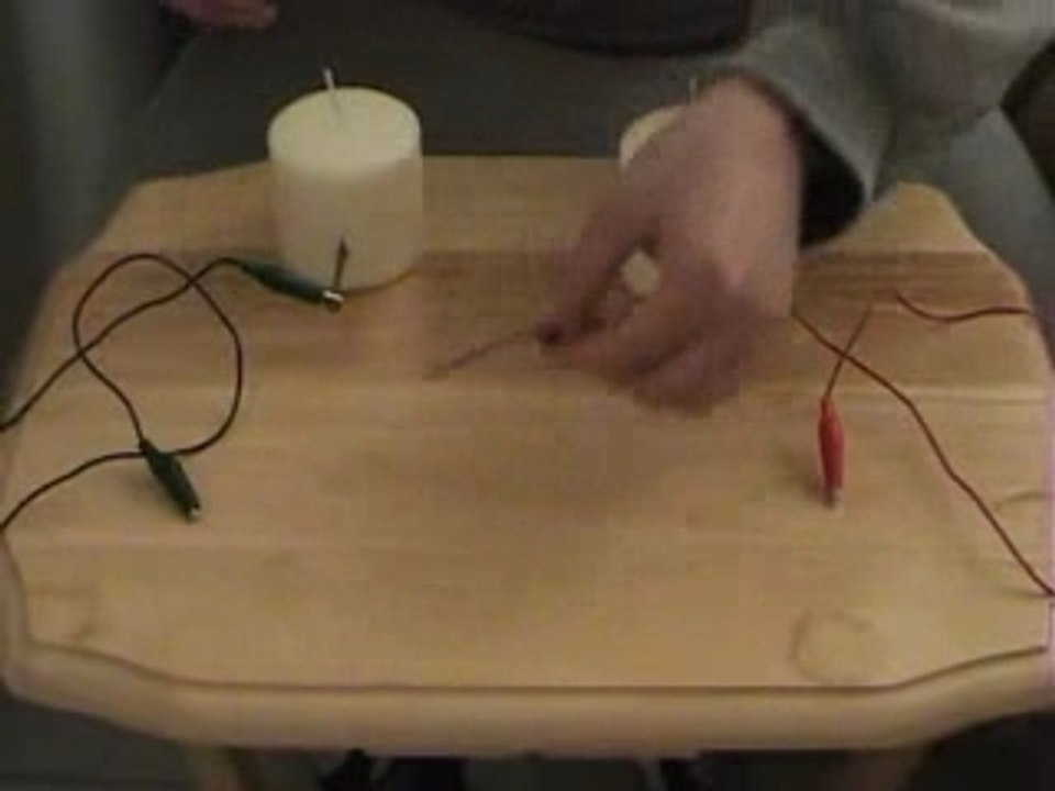 Candle Power -  Who Needs Batteries