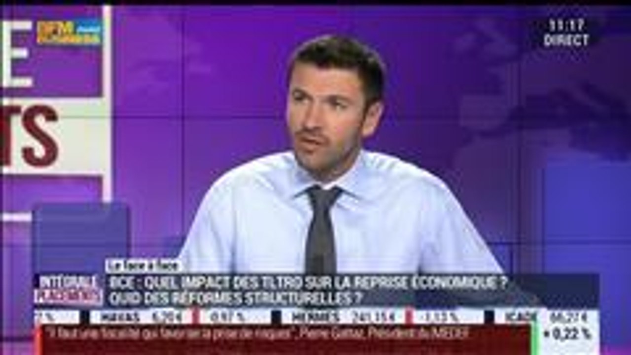 Philippe Béchade VS Bernard Aybran: Marchés: Quelles valeurs mettre en avant ?, dans Intégrale Placements – 24/09 2/2